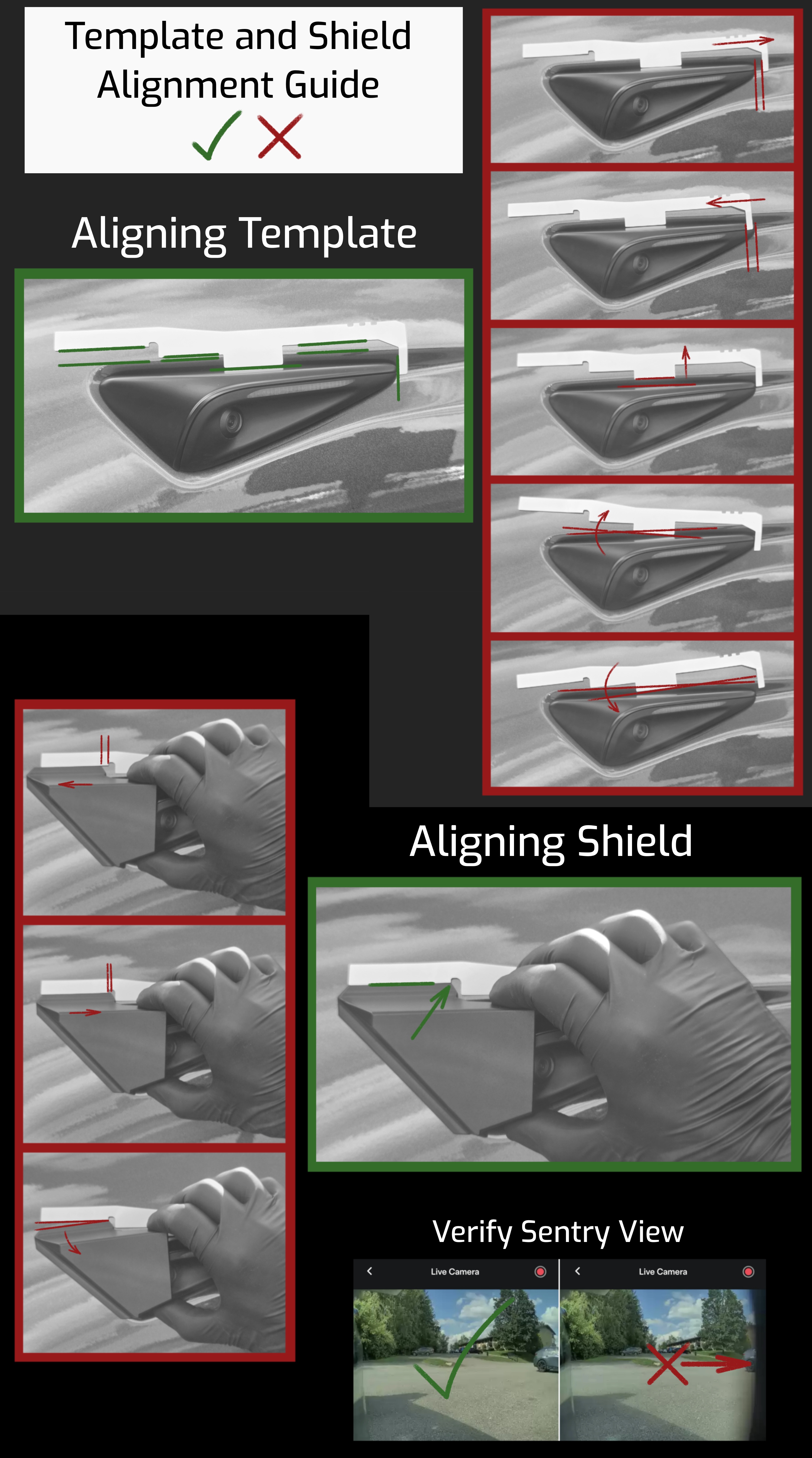 Template and Shield Alignment Guide